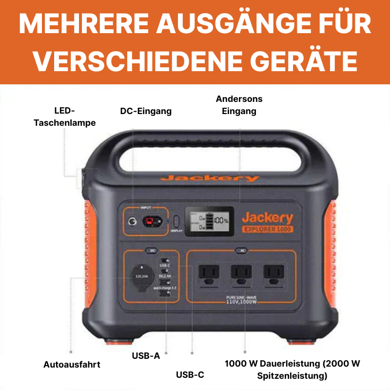 GoEnergy™ Tragbares Kraftwerk Jackery