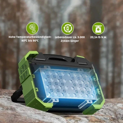 EcoSmart™ Tragbares Kraftwerk