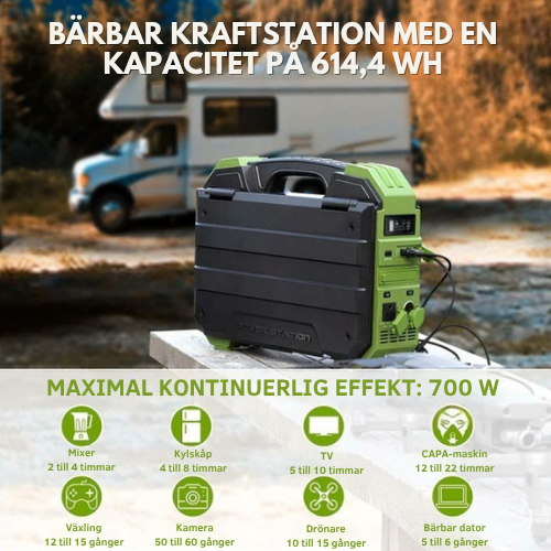 GreenCharge™ Portabelt kraftverk med inbyggd solpanel